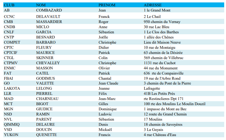 Capture d ecran 2023 05 12 clubs mai 2023