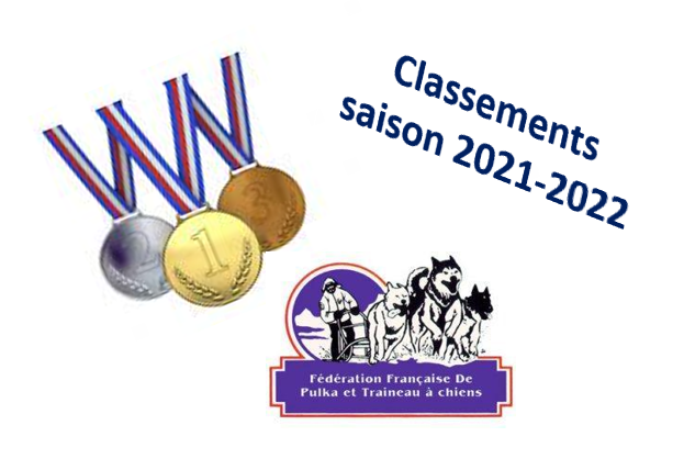 Classement saison 2021 2022