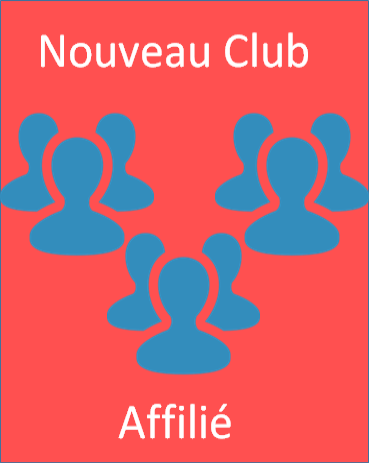 Nouveau club